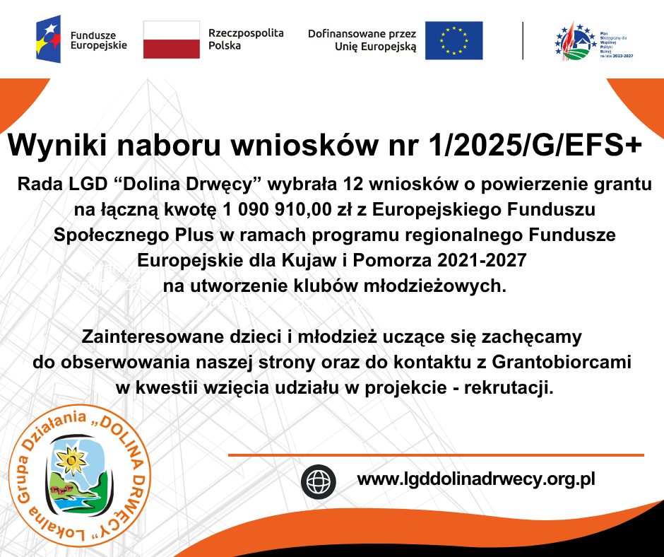 Zdjęcie z informacją o rozstrzygnięciu naboru